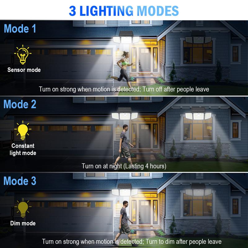 Solar Powered. Zero Wiring. Effortless Lighting.