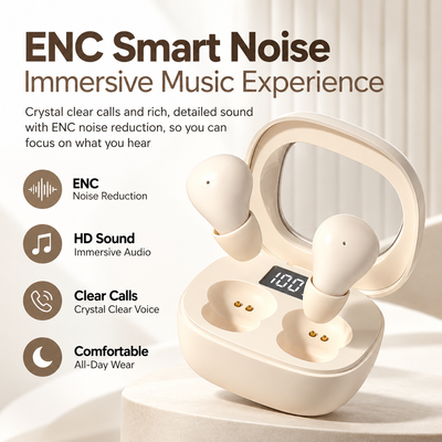 2026 New Ultra-Small Invisible Wireless In-Ear Earbuds, Noise Cancelling, 25-Hour Battery Life, for Side Sleepers, Cellphones Compatible
