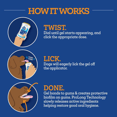 Twist+Lick Dental Gel for Dogs - Cleans Whitens Brightens - Mess-Free Dental Care