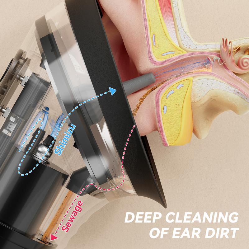 Powerful Cleaning.