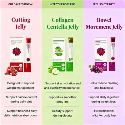 Advanced Wellness Jelly | Daily Beauty & Weight Management Support | Chia Seeds, Collagen & Garcinia Cambogia
