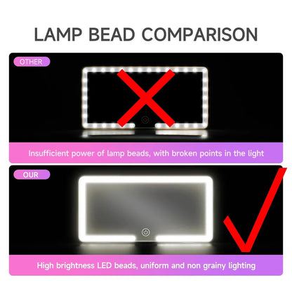 LumiVisor™ LED Mirror